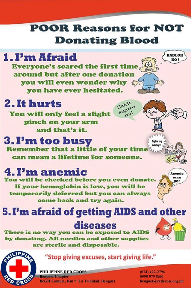 Red Cross Blood Donation Poster 1