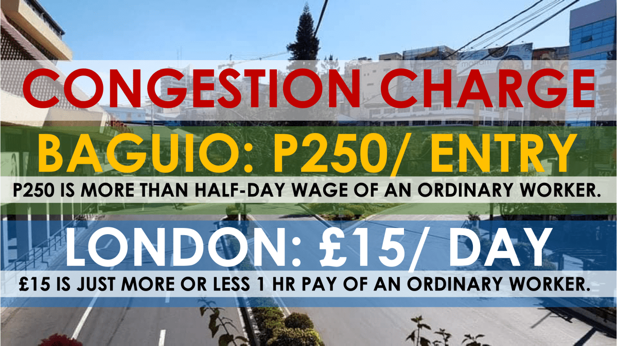 Why Baguio will be more expensive than&nbsp;London.